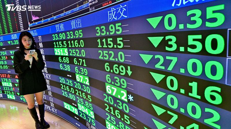 台股6月後不再一帆風順!專家狂買1檔:已補滿1000張