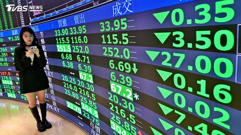 法人力挺旺矽高喊目標價8千元!今股價卻重挫逾9% 一度跌停