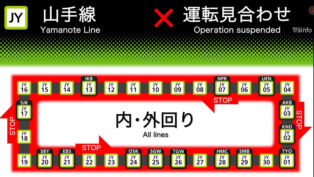 快訊/東京原宿站驚傳民眾落軌!山手線內外環全面停駛