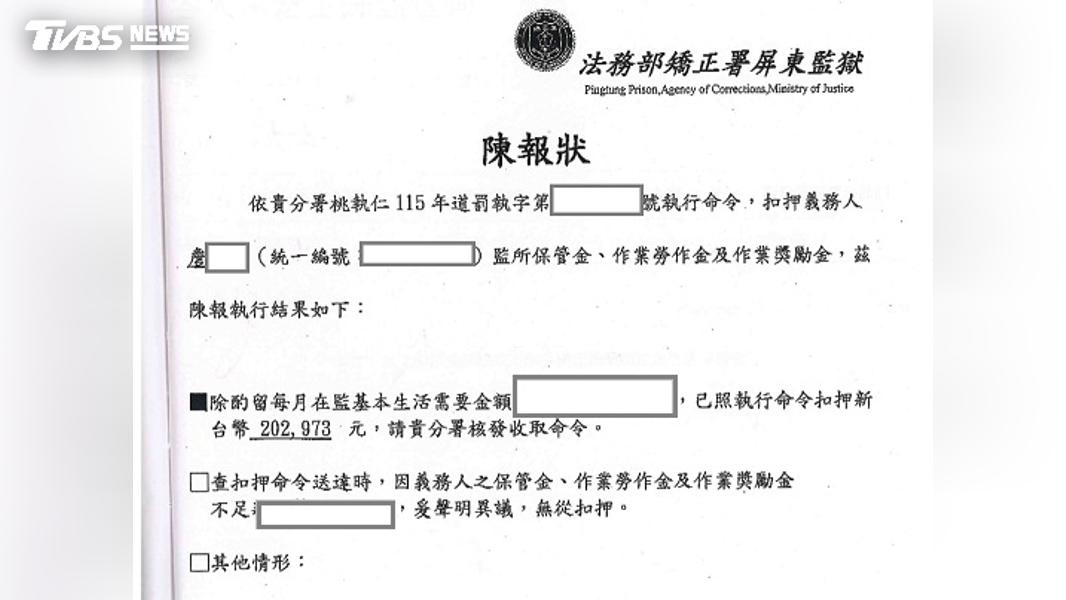 監獄大富翁20多萬保管金被扣繳罰單