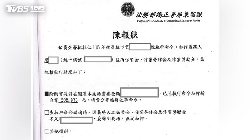 監獄界裡的大富翁GG了!20多萬保管金被扣繳交通違規罰鍰
