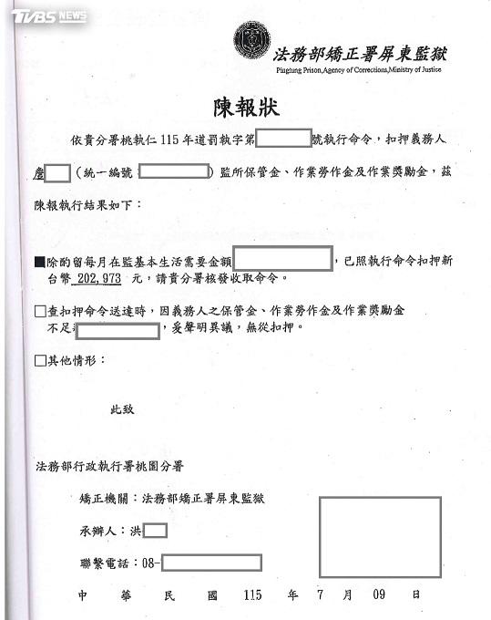 屏東監獄回復足額扣押義務人保管金202,973元。（圖／法務部行政執行署桃園分署）