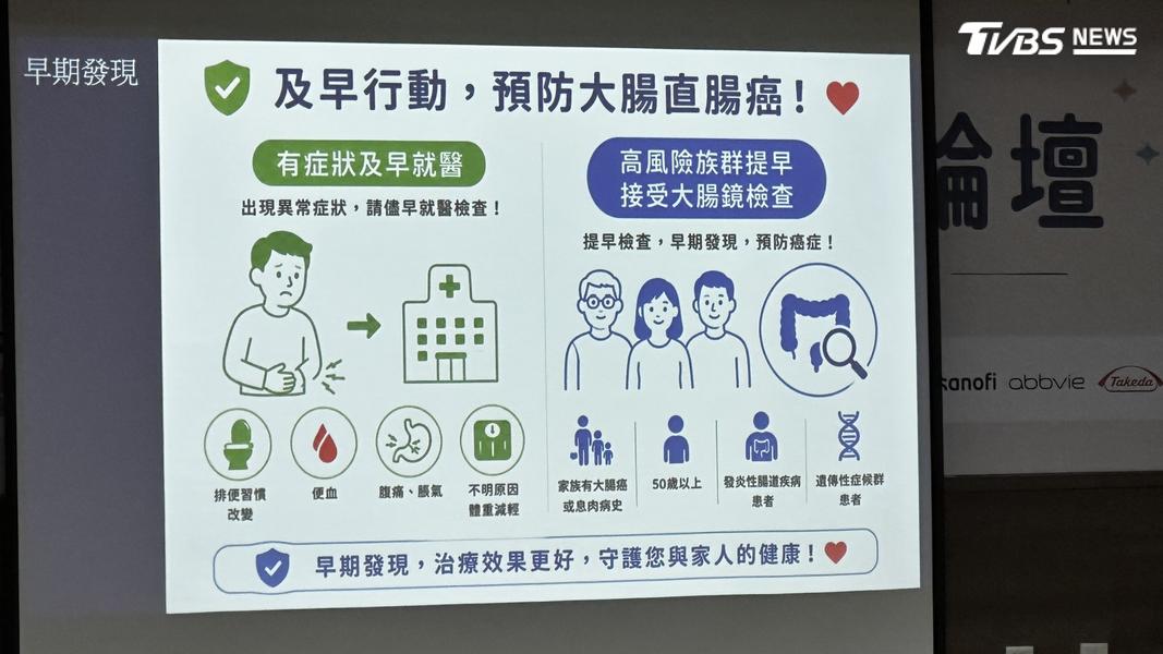 醫師提醒年輕人只要有症狀及早就醫、高風險族群提早接受大腸鏡檢查。(圖/陳詩璧攝)