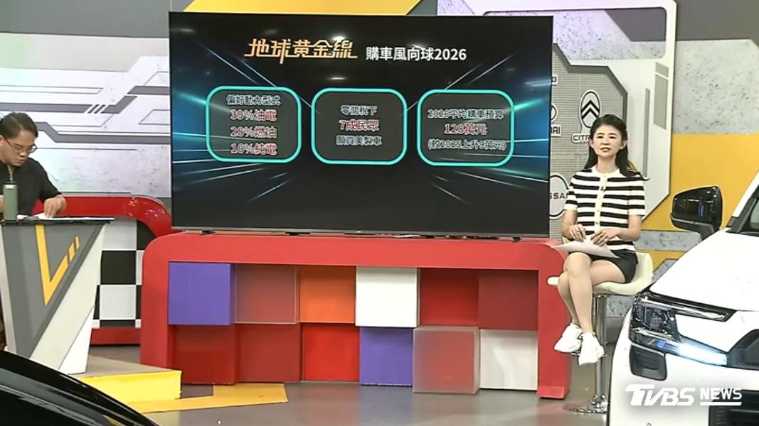 汽車節目攜手TVBS民調中心,發布「購車風向球2026」年度調查。(圖/TVBS)