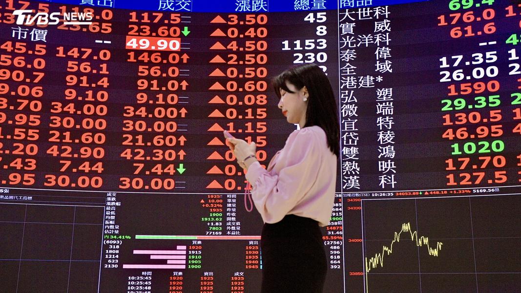 台股開盤漲逾600點攻上46K 台積電漲25元