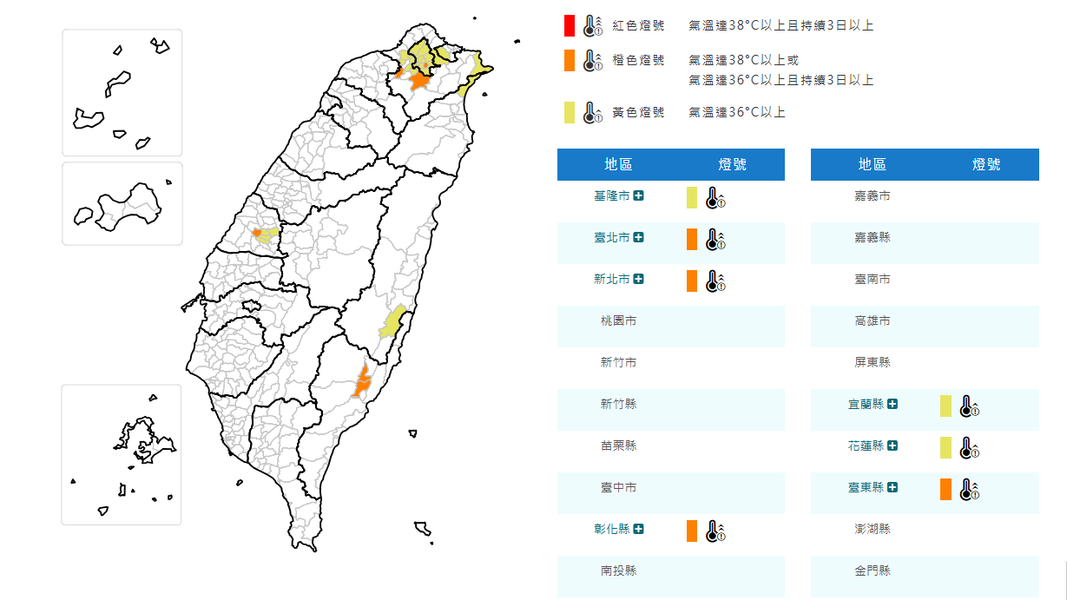 天氣/7縣市亮橙黃燈號 雙北等4地慎防36度高溫