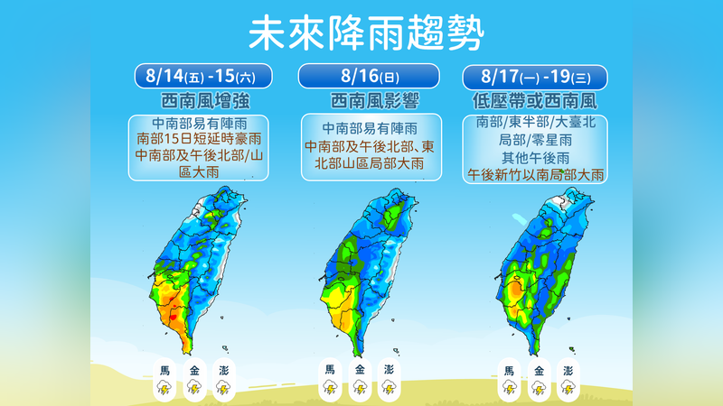 天氣/颱風南卡生成!距台灣2500公里動向曝 週末全台迎雨彈