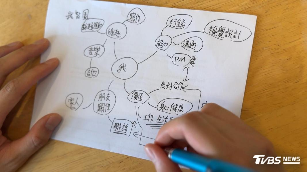 (圖/TVBS)