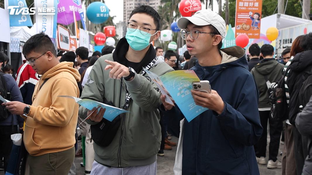 大學畢業才發現選錯系?72%過來人想重來