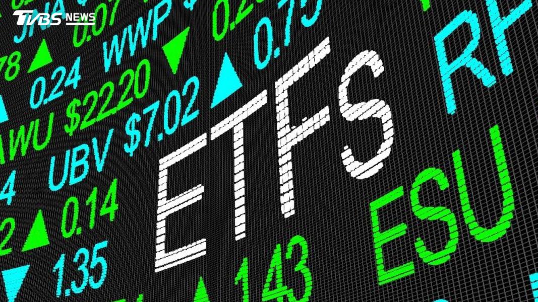 今天最後買進日!00878、00881配息最高逾8%