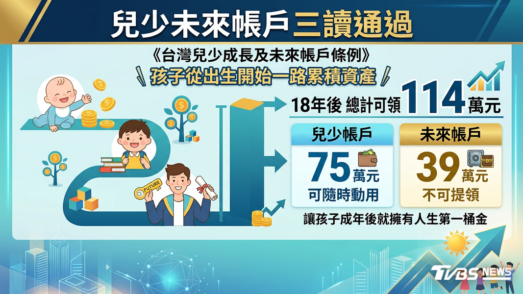 (圖/TVBS)