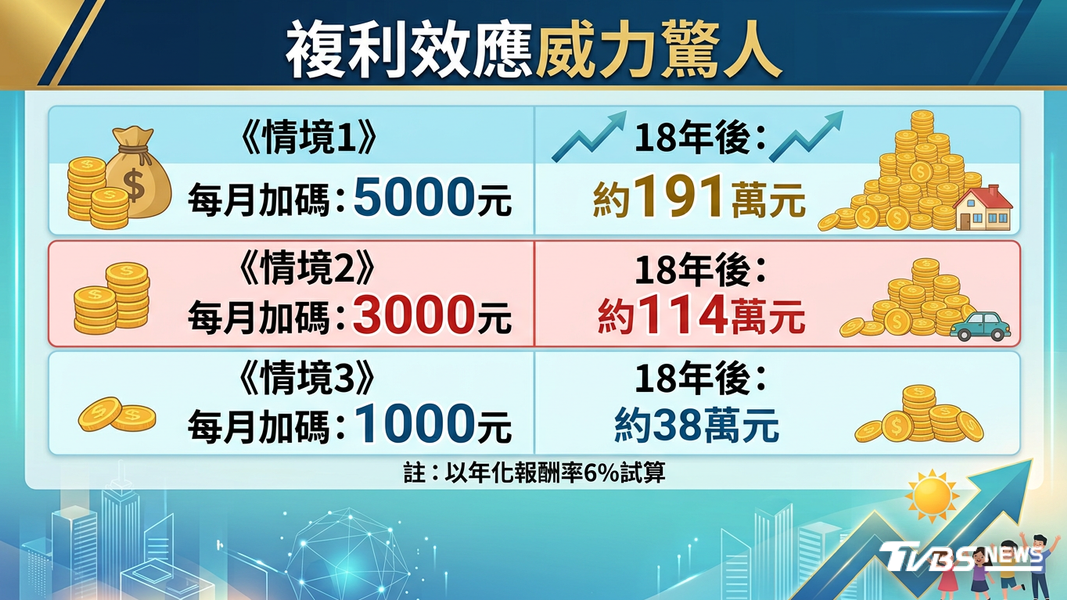 (圖/TVBS)
