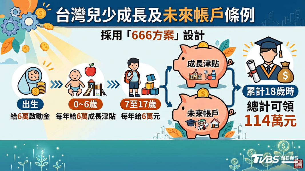 (圖/TVBS)