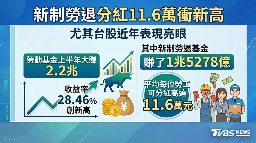 (圖/TVBS)