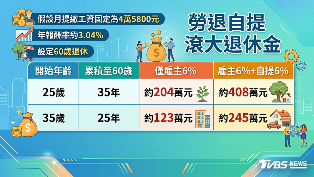 (圖/TVBS)