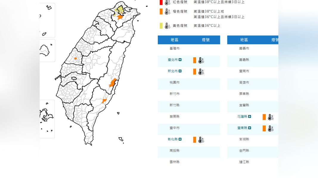 天氣/小心中暑!5縣市高溫資訊 今白天雙北熱飆36度