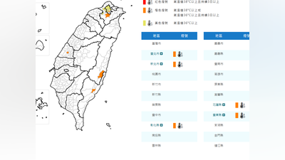 天氣/小心中暑!5縣市高溫資訊 今白天雙北熱飆36度