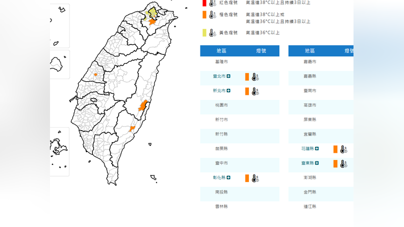 天氣/小心中暑!5縣市高溫資訊 今白天雙北熱飆36度
