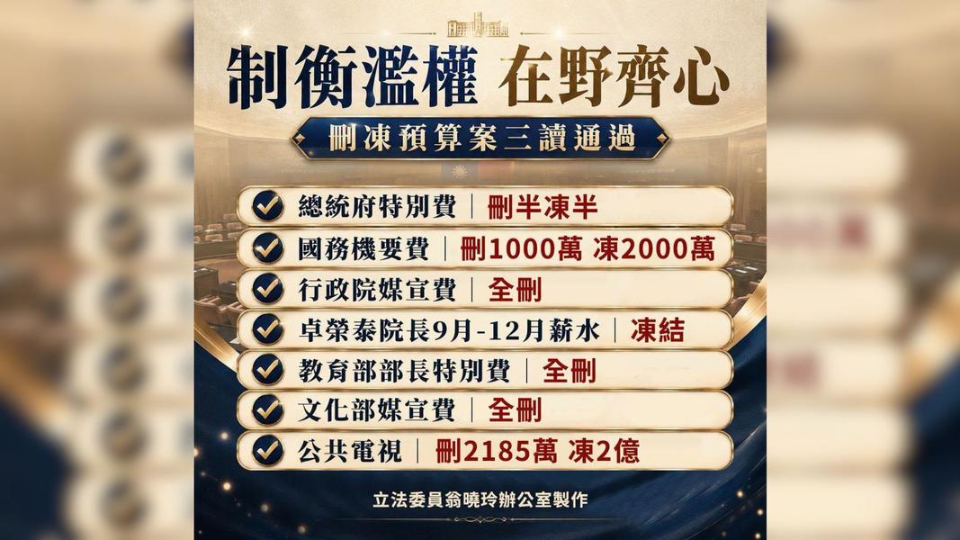 翁曉玲列出此次刪減總預算內容。(圖/翁曉玲臉書)