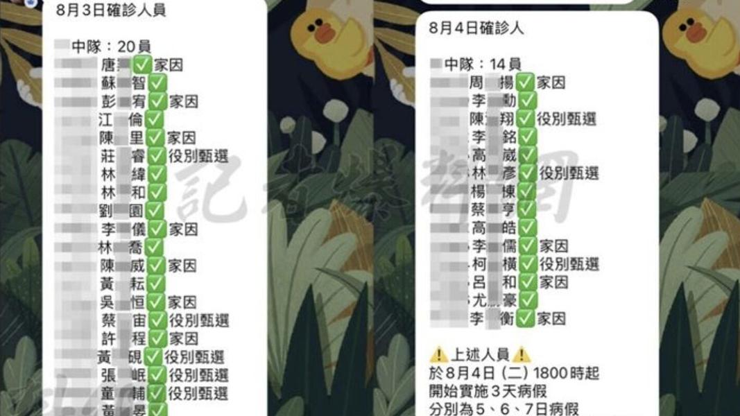 台中-成功嶺-替代役-役男