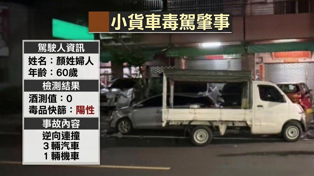 女攤販毒駕逆向衝撞4車!75歲翁「卡車底」送醫 辯稱太累疲勞駕駛