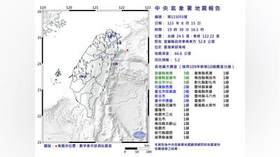 快訊/地牛翻身!宜蘭晚間「規模5.2地震」 全台15縣市有感