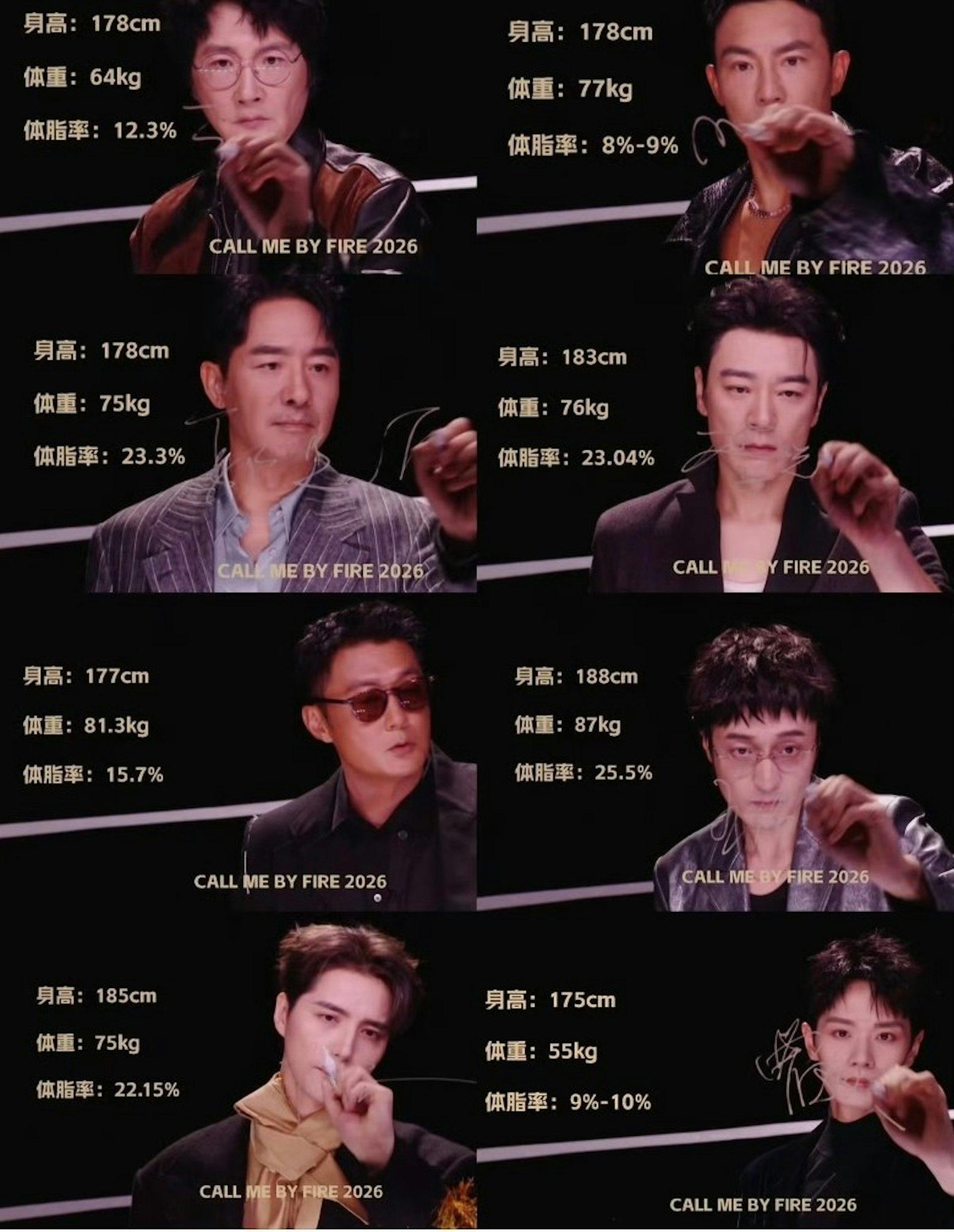 節目公開各個參賽者的身高、體重以及體脂率。(圖/翻攝自微博)