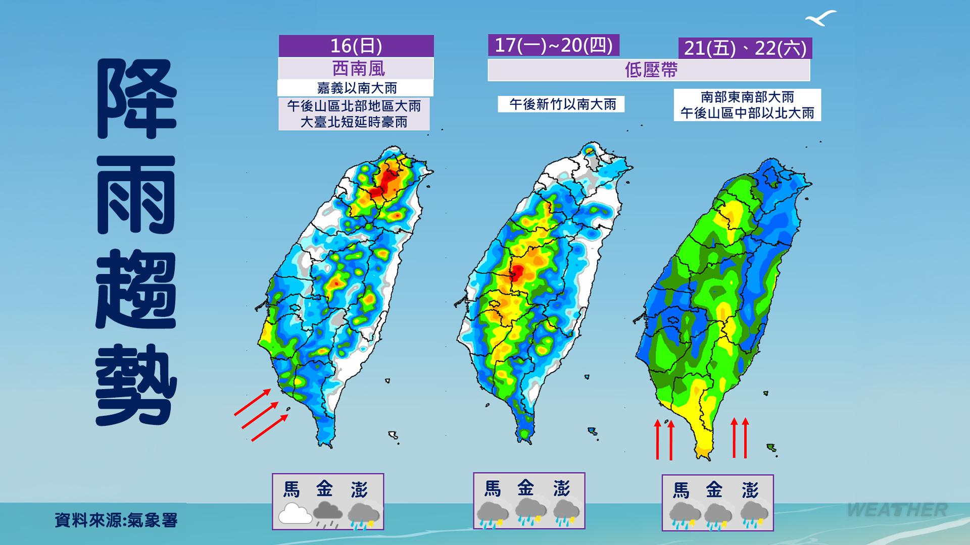 今天天氣-一週天氣-氣象預報-天氣預報-氣象署