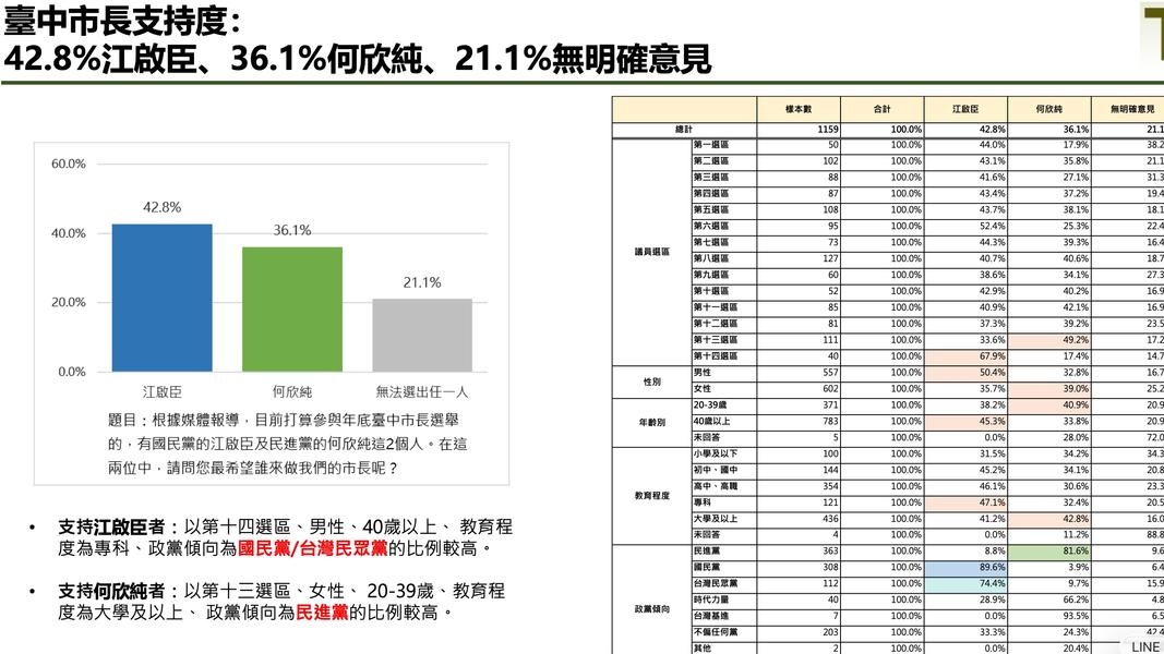 (圖/網新記者)
