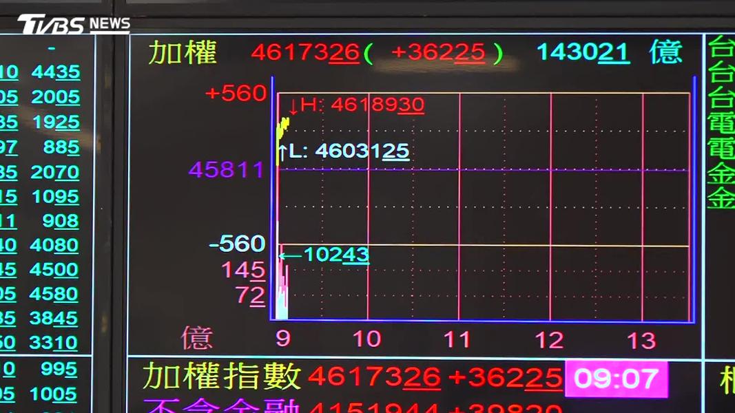 (圖/TVBS)