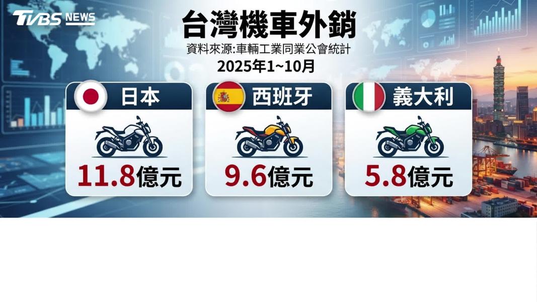 (圖/AI 生成)