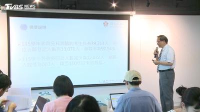大學分發入學放榜!錄取率97.54%創4年新高 缺額創6年新低