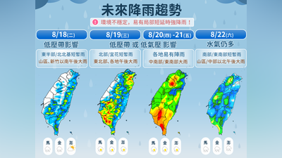 天氣/低壓帶影響一周!周四周五最不穩 南部慎防大雨