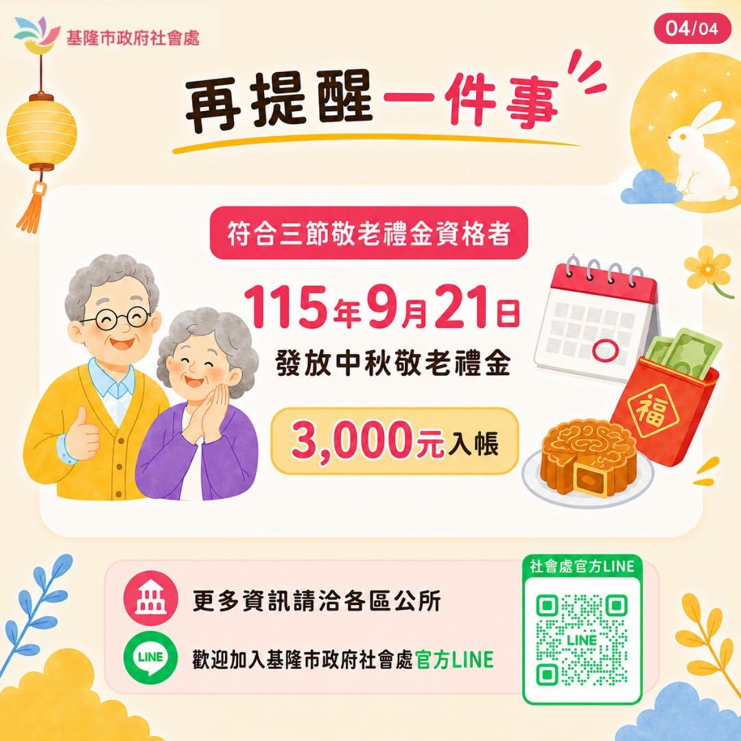 符合資格的基隆市長者，9月21日還可再領3000元中秋禮金。（圖／基隆市社會處FB）
