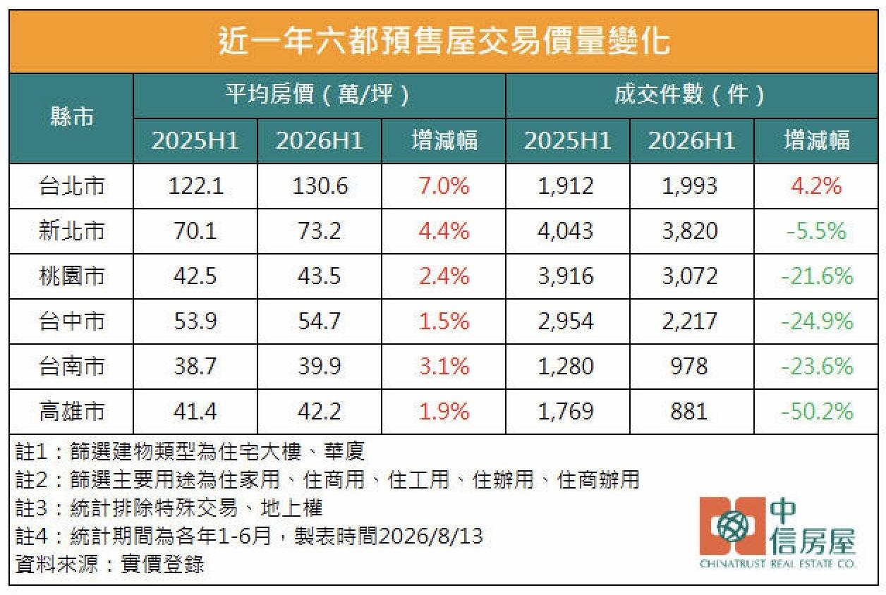 (圖/其他)