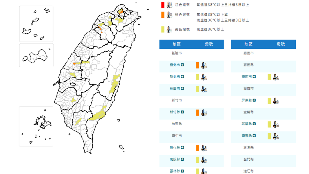 天氣/小心中暑!11縣市亮高溫燈號 台北、彰化飆破36度