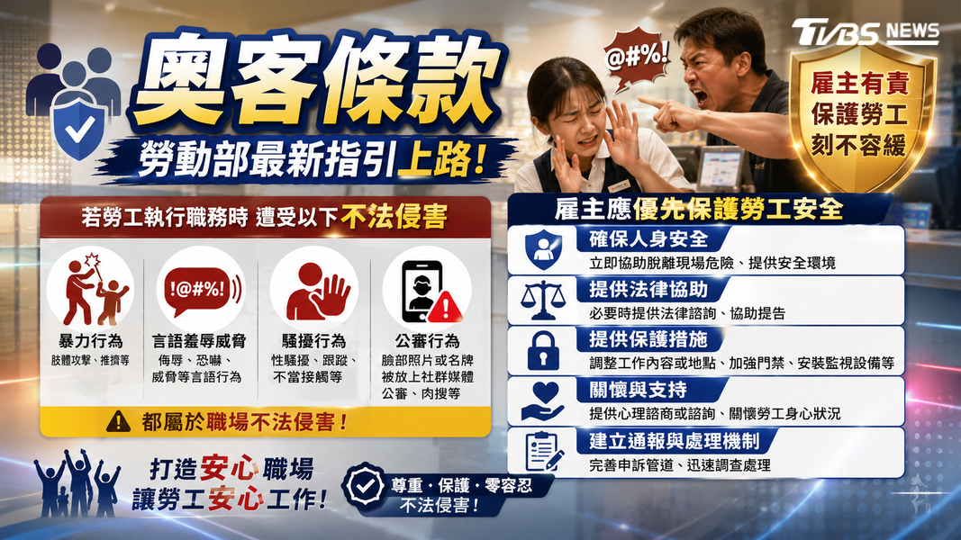 (圖/TVBS)