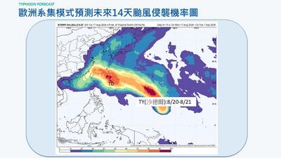 天氣/恐有新颱風!「沙德爾」最快週四生成 預測路徑、對台影響曝