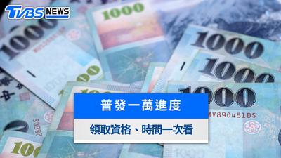2027普發一萬懶人包》全民普發現金時間、領取方式與地方加碼