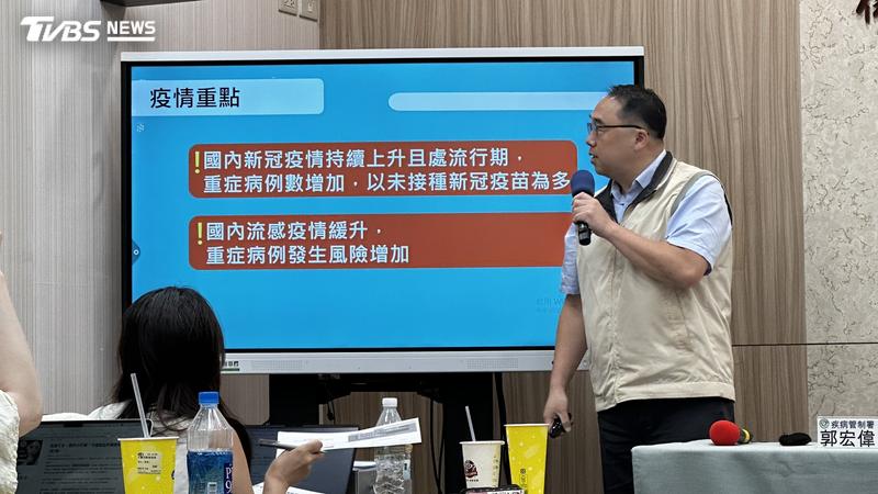 流感疫情緩升!上週增80例重症、17例死亡 A型H1N1居多
