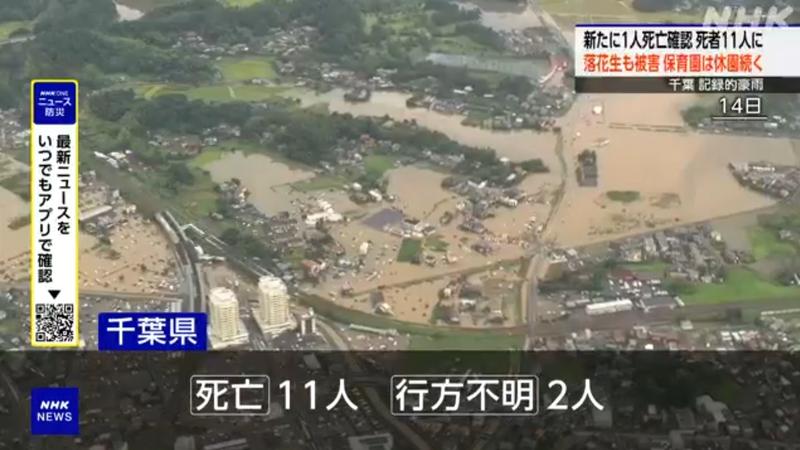 千葉暴雨13死1失蹤!淹水破兩千棟 2700車拋錨癱瘓交通