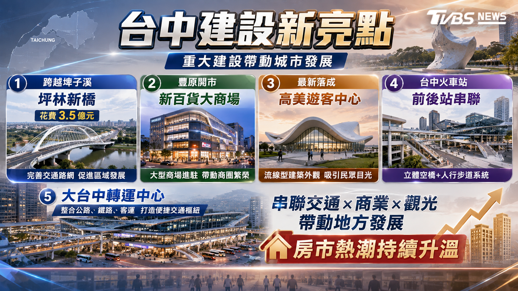 (圖/TVBS)