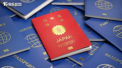 日本每5人僅1本護照!網紅揭「各國數據」:台人已將出國當日常