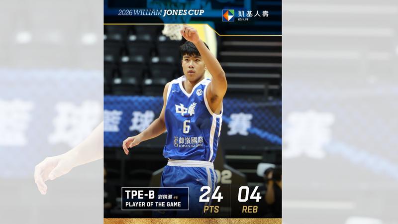 瓊斯盃/劉耕灝飆5記三分全場最高24分!台灣白惜敗約旦