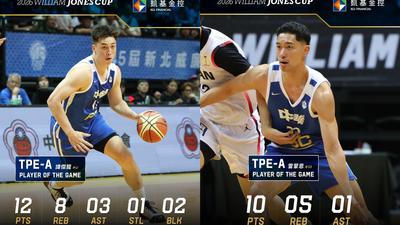 瓊斯盃/傷兵潮僅登錄9人 台灣藍不敵日本吞4連敗