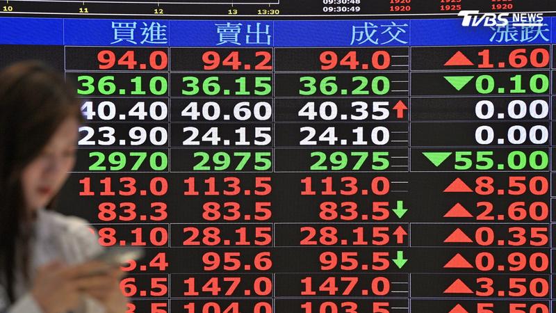 有小資族詢問股市短線操作,引來達人曬出超狂戰績。(圖/TVBS)