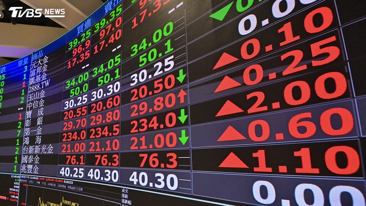 AI需求爆發+ETF買盤掃貨 玻纖布廠富喬早盤飆漲停107.5元