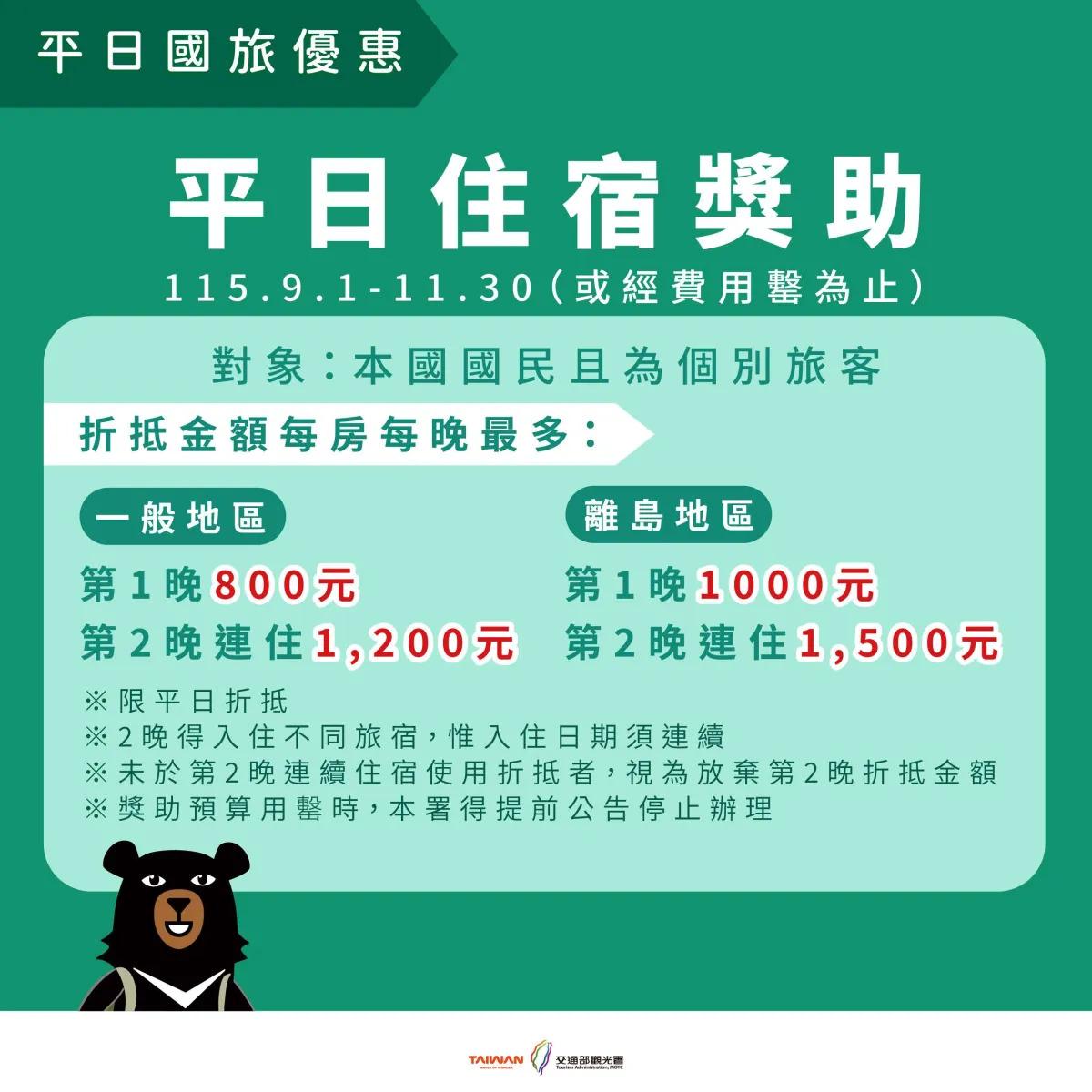 2026國旅補助-國旅補助申請-國旅補助懶人包-2026旅遊補助-交通部觀光署國旅補助-2026國內旅遊優惠