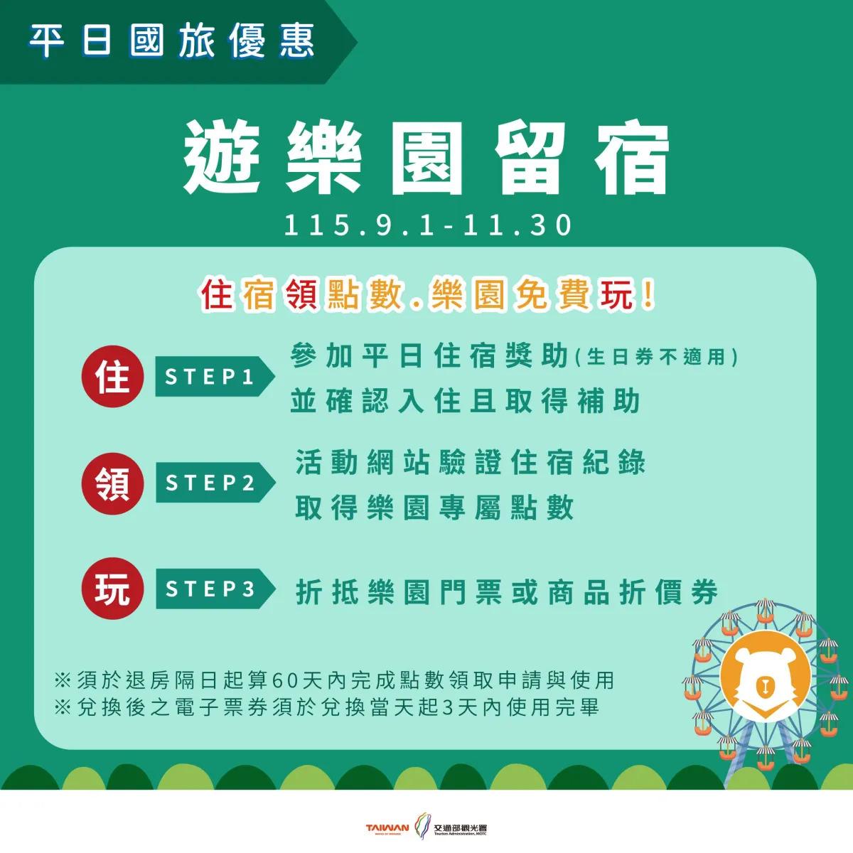2026國旅補助-國旅補助申請-國旅補助懶人包-2026旅遊補助-交通部觀光署國旅補助-2026國內旅遊優惠