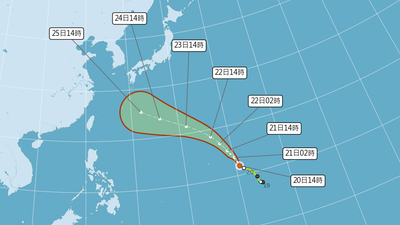天氣/颱風沙德爾恐北轉?專家曝「2大可能劇本」:動向變數仍高
